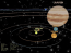 Altar Solar System 3D