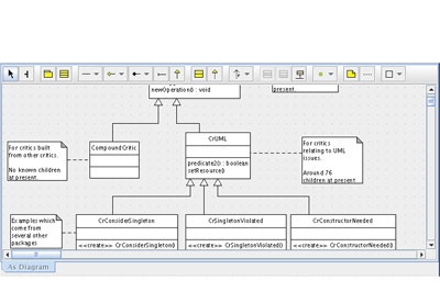 Argouml Download Free For Windows 10 64 32 Bit Charting Software