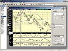 screenshot-Ashkon Stock Watch-1