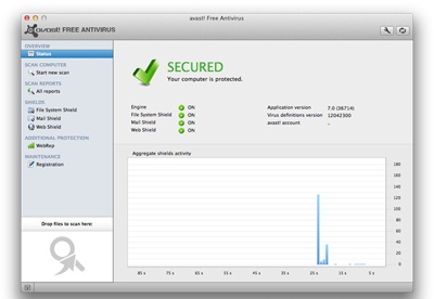 screenshot-Avast! Free Antivirus for Mac-1