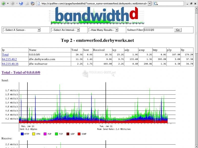 screenshot-BandwidthD-1