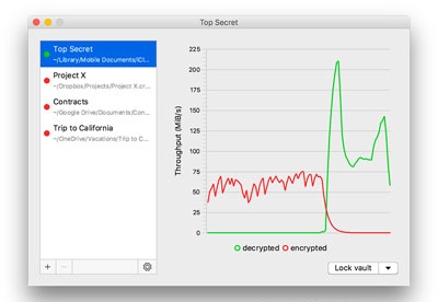 winrar cryptomator