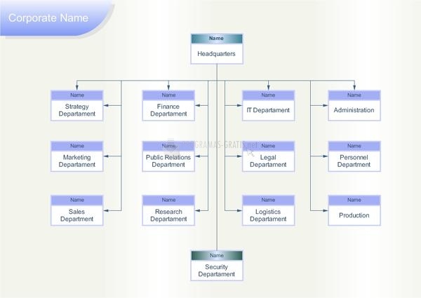 screenshot-Edraw Organizational Chart-1
