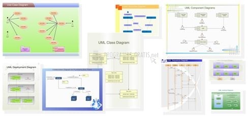 screenshot-Edraw UML Diagram-1