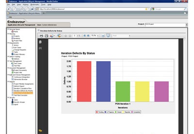 screenshot-Endeavour Agile ALM-2