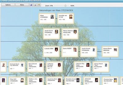 screenshot-Family Tree Builder-2