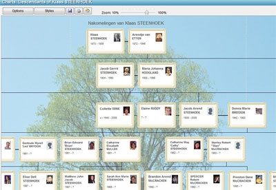 free ancestry family tree maker download