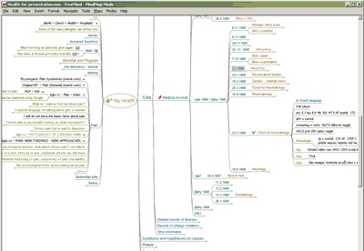 mind mapping software free download full version