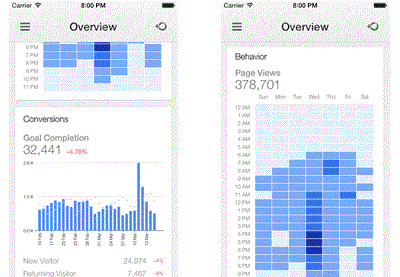 screenshot-Google Analytics-1