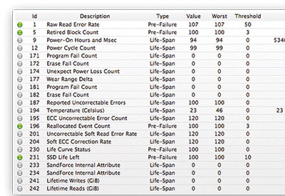 Hwsensors for mac