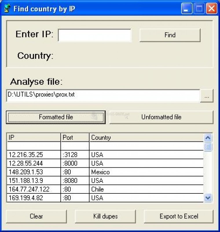 my ip country