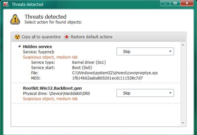 kasperksy anti rootkit free