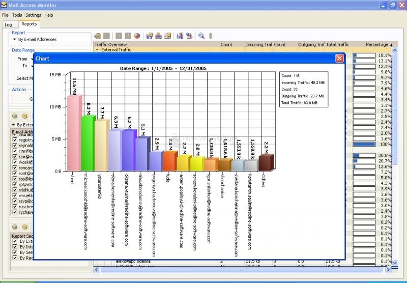 screenshot-Mail Access Monitor Exchange Server-1