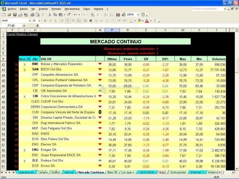 screenshot-Mercado Continuo-1