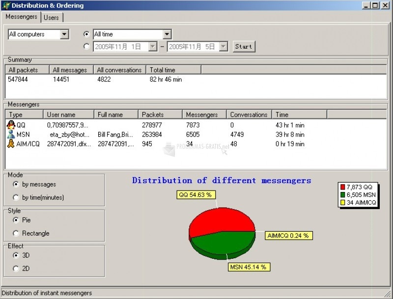 screenshot-Ming Chat Monitor-1