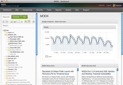 screenshot-Modx-1