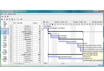 microsoft project software 32 bit