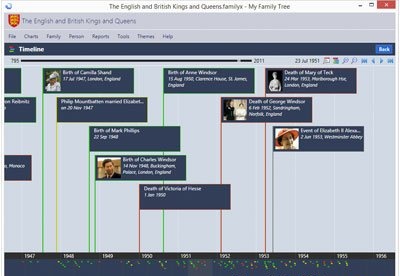 screenshot-My Family Tree-2