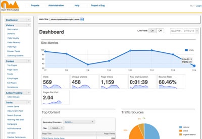 screenshot-Open Web Analytics-1