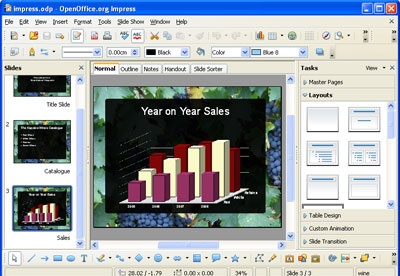 screenshot-OpenOffice.org Impress-1