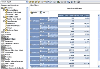 screenshot-Pentaho ERP-1