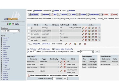 download creating database in phpmyadmin