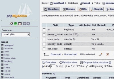 install phpmyadmin windows server 2012 r2