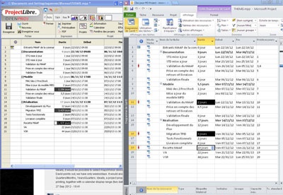 open source project management mac