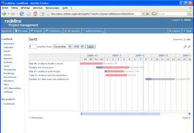 screenshot-Redmine-2