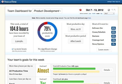 rescuetime split screen