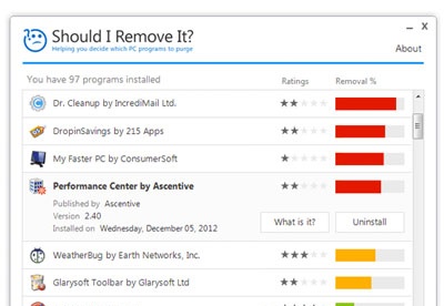 screenshot-Should I Remove It?-1