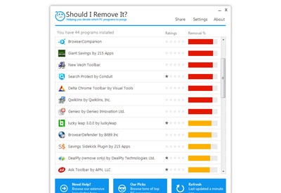 screenshot-Should I Remove It?-2