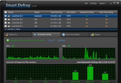 smartdefrag download