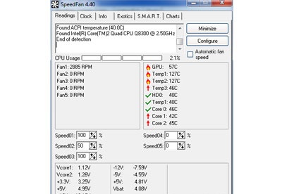 Speedfan driver not installed что делать