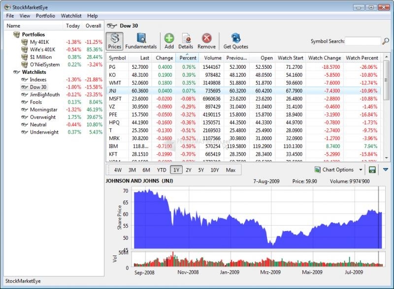 screenshot-Stock Market Eye-1