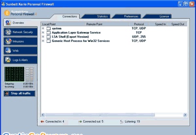 screenshot-Sunbelt Firewall-1