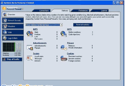 screenshot-Sunbelt Firewall-2