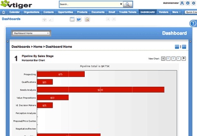 screenshot-vtiger CRM-1
