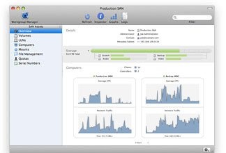 apple xsan apple xsan
